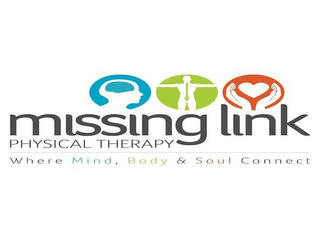 MISSING LINK PHYSICAL THERAPY WHERE MIND, BODY & SOUL CONNECT logo