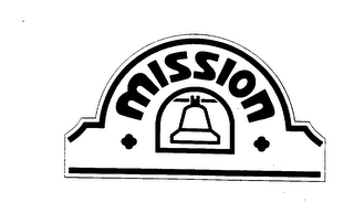 MISSION logo