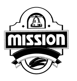 MISSION logo