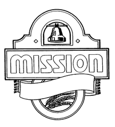 MISSION logo