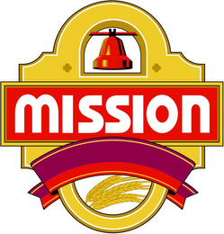 MISSION logo
