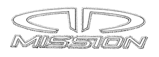 MISSION logo