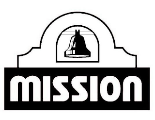 MISSION logo