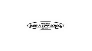 MISSION BEACH SURFARI SURF SCHOOL SAN DIEGO logo