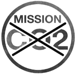MISSION CO2 logo