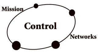 MISSION CONTROL NETWORKS logo