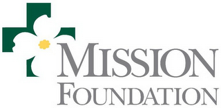 MISSION FOUNDATION logo