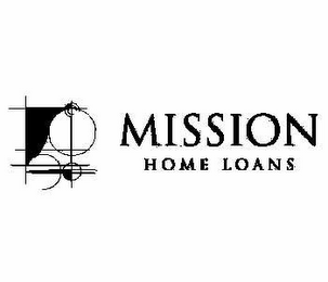 MISSION HOME LOANS logo