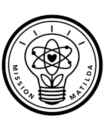 MISSION MATILDA logo
