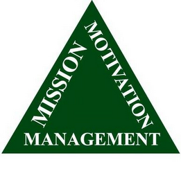 MISSION MOTIVATION MANAGEMENT logo