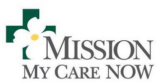 MISSION MY CARE NOW logo