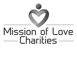 MISSION OF LOVE CHARITIES logo