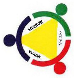 MISSION VISION VALUES logo