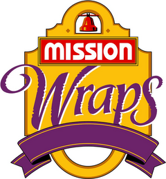 MISSION WRAPS logo
