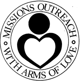 MISSIONS OUTREACH WITH ARMS OF LOVE logo