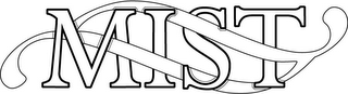 MIST logo