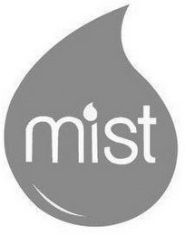 MIST logo