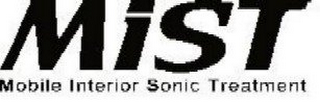 MIST MOBILE INTERIOR SONIC TREATMENT logo