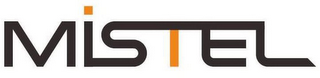 MISTEL logo