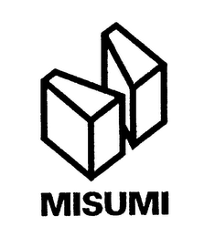 MISUMI logo