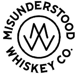 MISUNDERSTOOD WHISKEY CO. MW logo