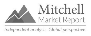 MITCHELL MARKET REPORT INDEPENDENT ANALYSIS. GLOBAL PERSPECTIVE. logo