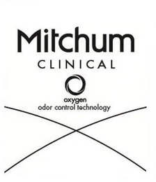 MITCHUM CLINICAL O OXYGEN ODOR CONTROL TECHNOLOGY logo