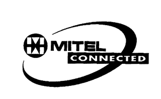 MITEL CONNECTED logo