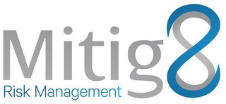 MITIG8 RISK MANAGEMENT logo