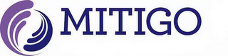 MITIGO logo