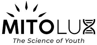 MITOLUX THE SCIENCE OF YOUTH logo