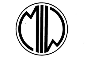 MIW logo