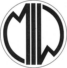 MIW logo
