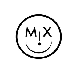 MIX logo