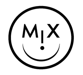 MIX logo