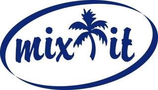 MIX IT logo