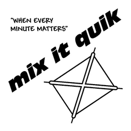 MIX IT QUIK "WHEN EVERY MINUTE MATTERS" logo