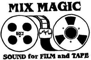 MIX MAGIC logo