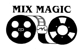 MIX MAGIC logo