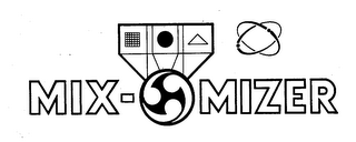 MIX-MIZER logo