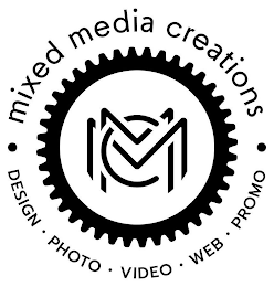 MIXED MEDIA CREATIONS, DESIGN, PHOTO, VIDEO, WEB, PROMO logo
