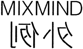 MIXMIND logo