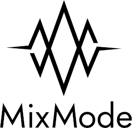 MIXMODE logo