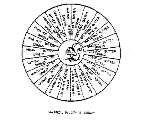 MIXNUT BUTTER SPREAD COMPANY logo