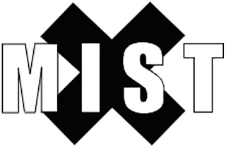 MIXST logo