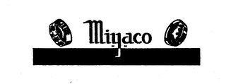 MIYACO logo