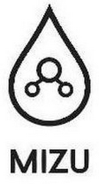 MIZU logo