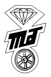 MJ logo