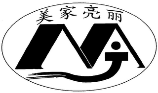 MJ logo