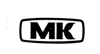 MK logo
